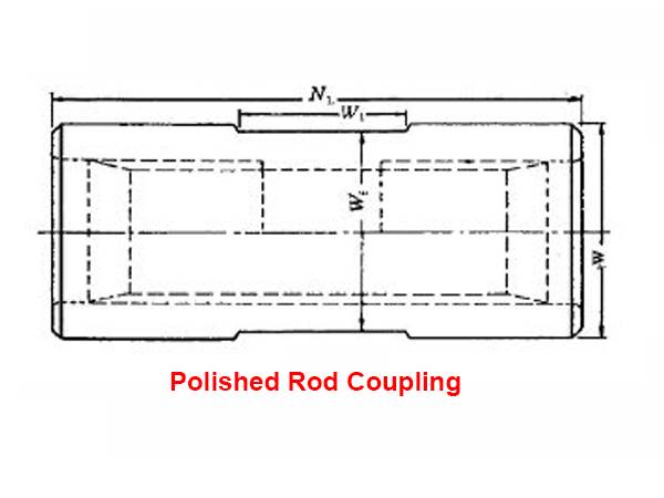 A sketch map of polished rod coupling.