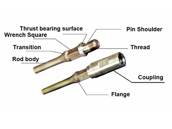One piece of sucker rod and one pieces of sucker rod with coupling with explanation on it.